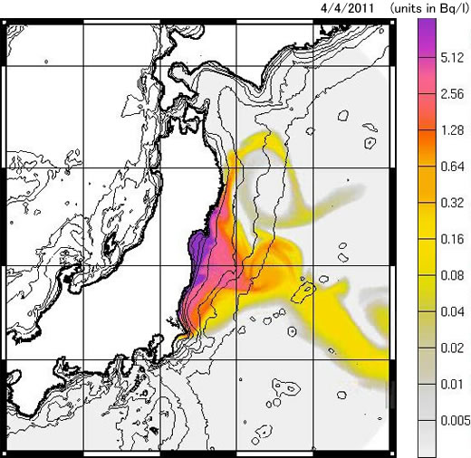 �C�m�ł̕��ː������ɂ�鉘�����̕��U�\��